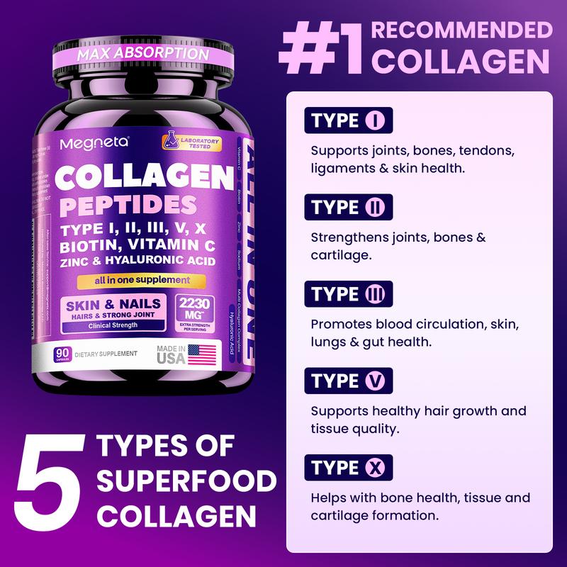 Megneto Collagen Peptides 5 Types Complex