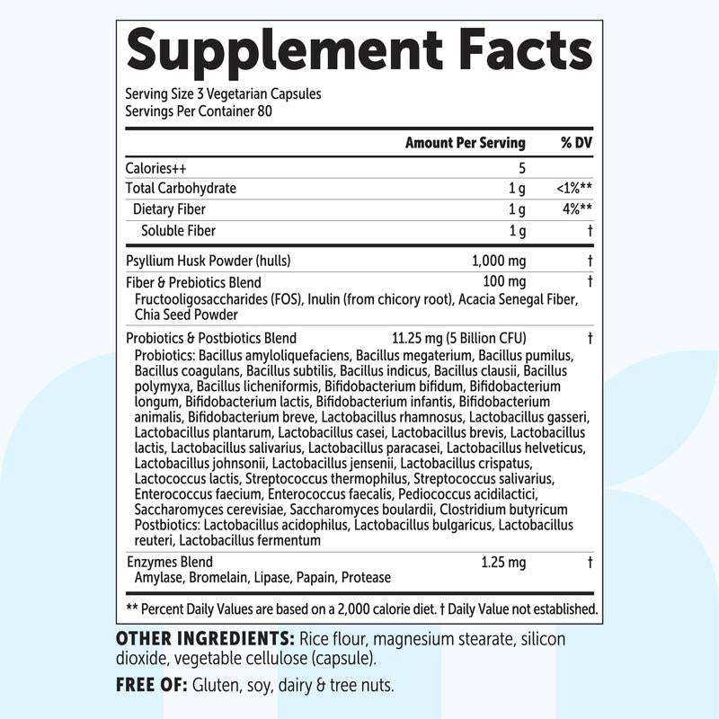 Nutriflow Fiber+ Daily Wellness Formula – Vegetarian Capsules