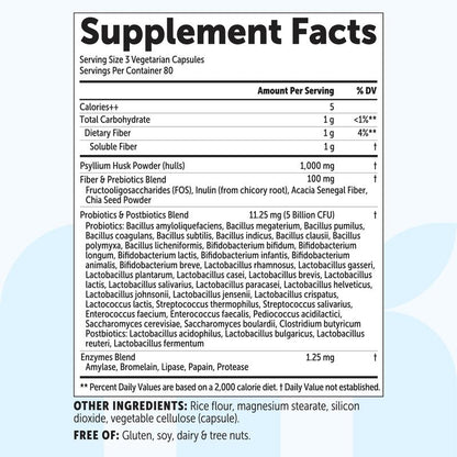 Nutriflow Fiber+ Daily Wellness Formula – Vegetarian Capsules